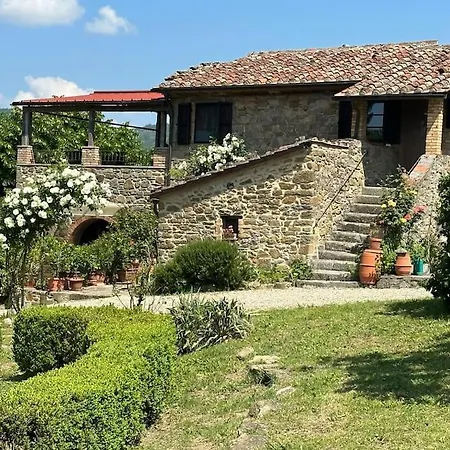 Val Di Rampo - With Pool, Private Terrace Overlooking Niccone Valley
